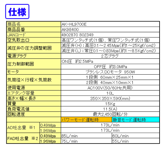 MAX 高圧エアコンプレッサ AK-HL9700E