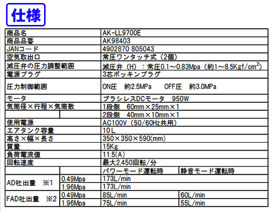 MAX 高圧エアコンプレッサ AK-LL9700E