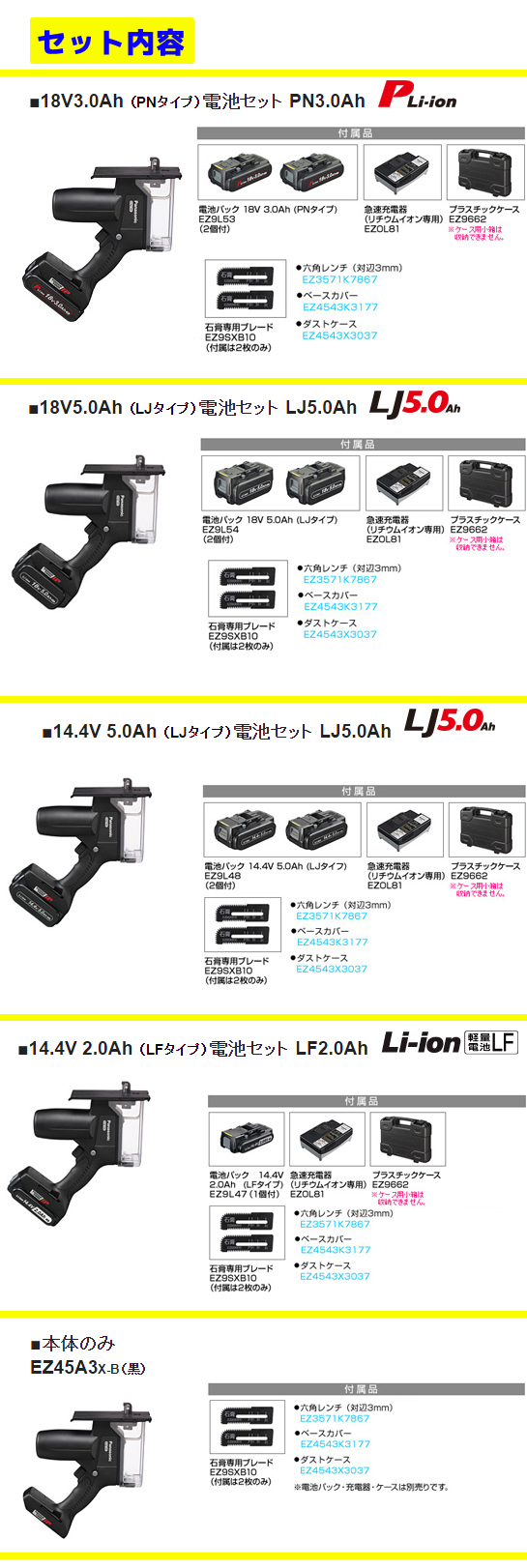 パナソニック 14.4V/18V 充電角穴カッター EZ45A3