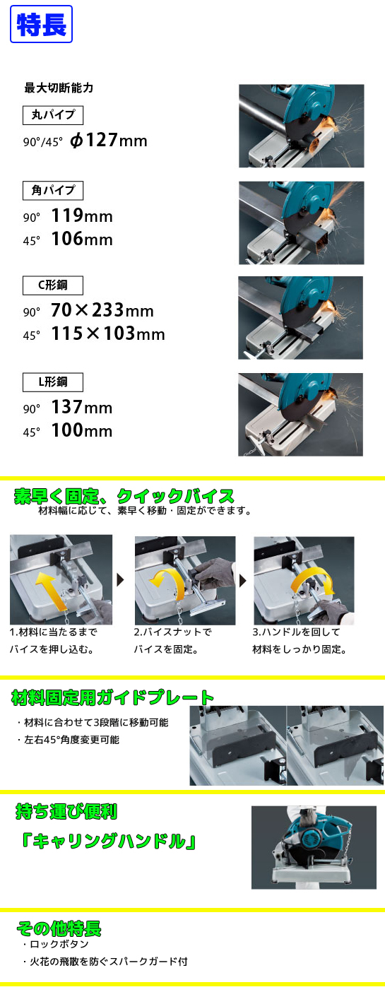 マキタ 355mm切断機 LW1401