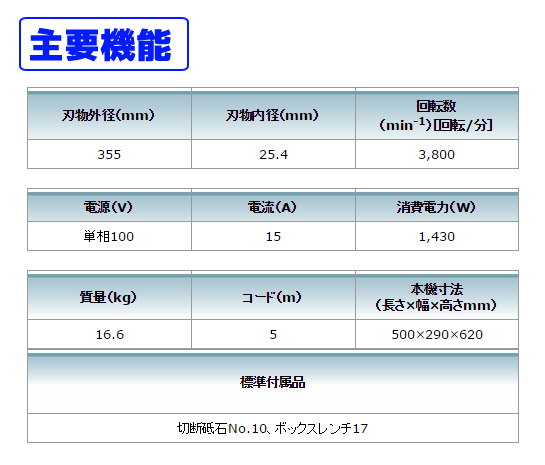 マキタ 355mm切断機 LW1401