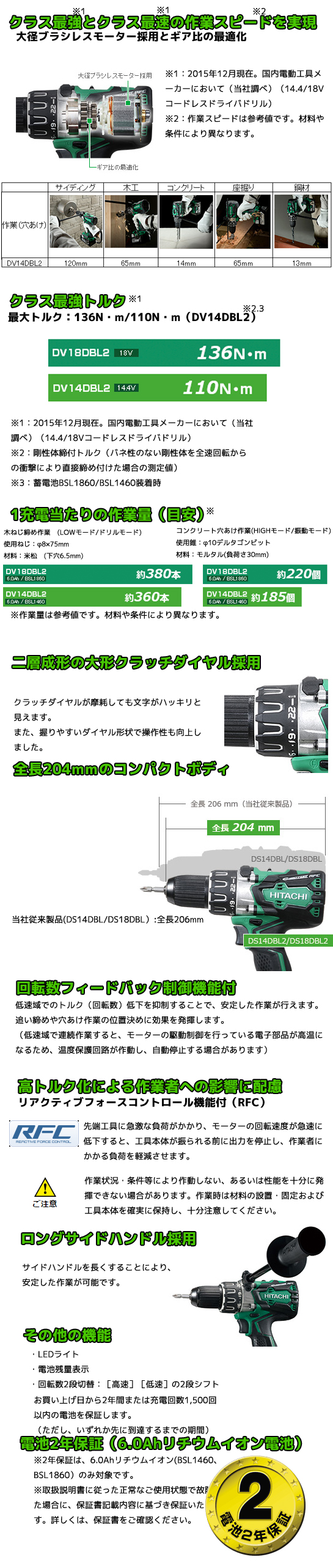 HiKOKI 14.4Vコードレス振動ドライバドリル DV14DBL2