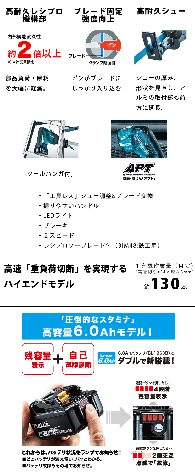 配送員設置 ツールズ匠マキタ 36V 充電式レシプロソー JR360DPG2 6.0Ahバッテリ2個 充電器 ケース付 18V 18V=36V 