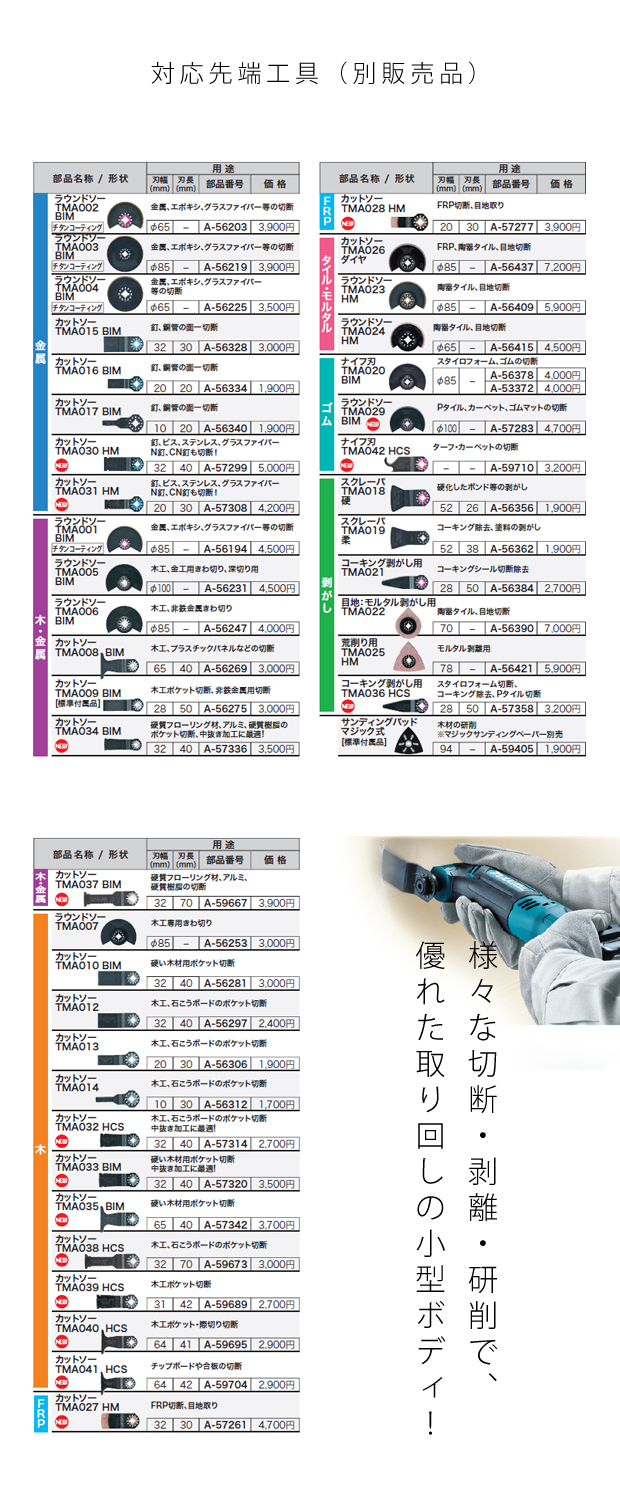 マキタ 10.8V充電式マルチツール TM30DSH