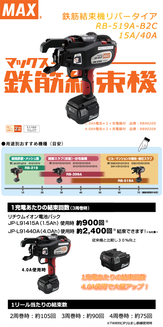 鉄筋結束機 ／ リバータイア MAX自転車