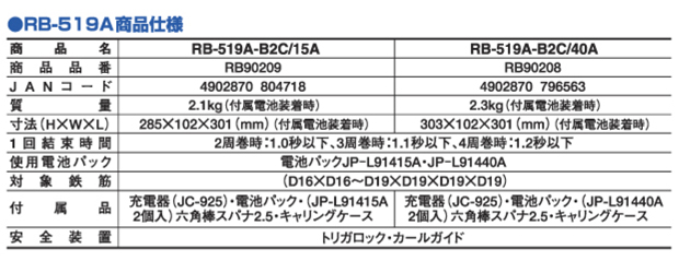 マックス 鉄筋結束機リバータイア RB-519A-B2C 15A/40A