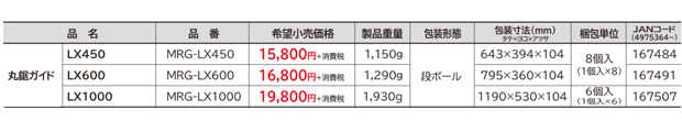 タジマ 丸鋸GUIDE MRG-LX450/600/1000