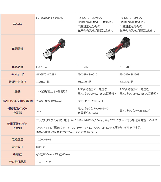 マックス 18V充電式ディスクグラインダ PJ-DG101