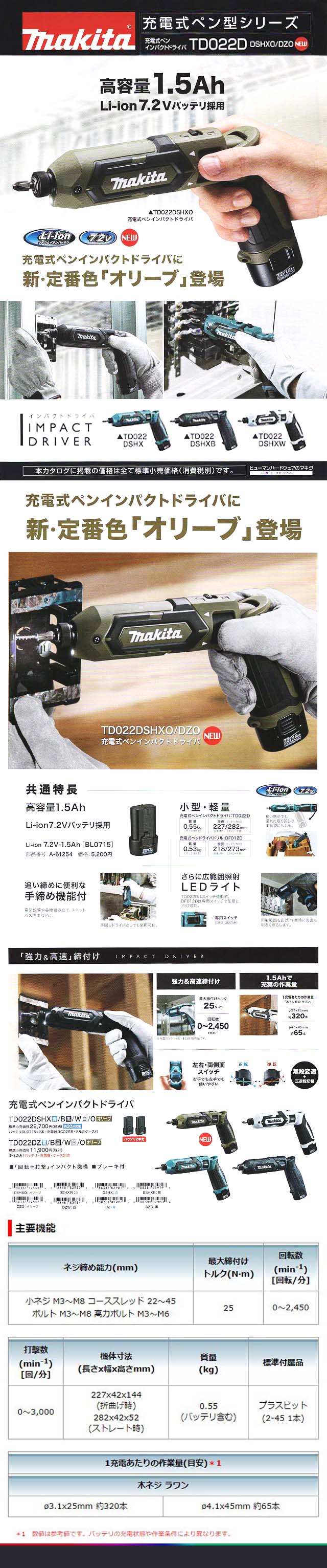 マキタ 7.2V充電式ペンインパクトドライバ TD022D