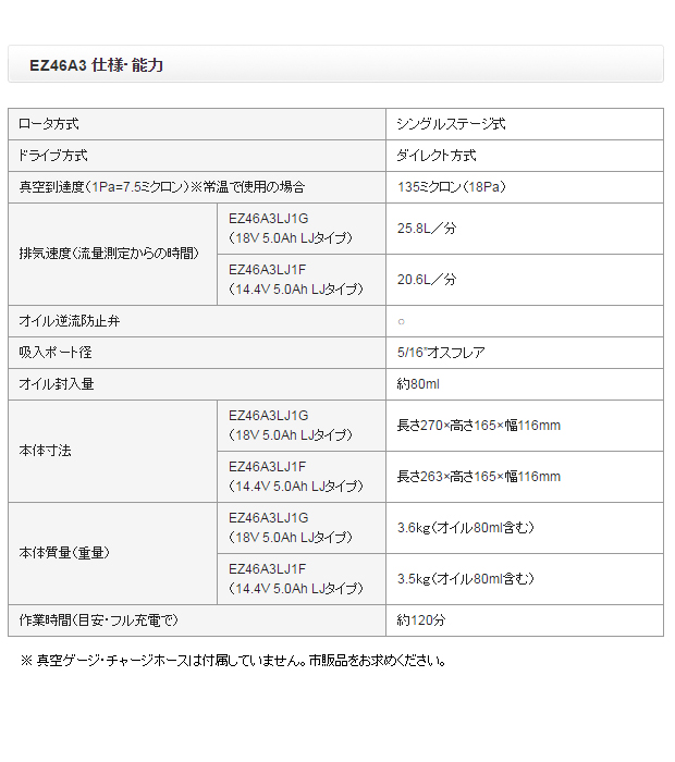 パナソニック 充電真空ポンプ EZ46A3