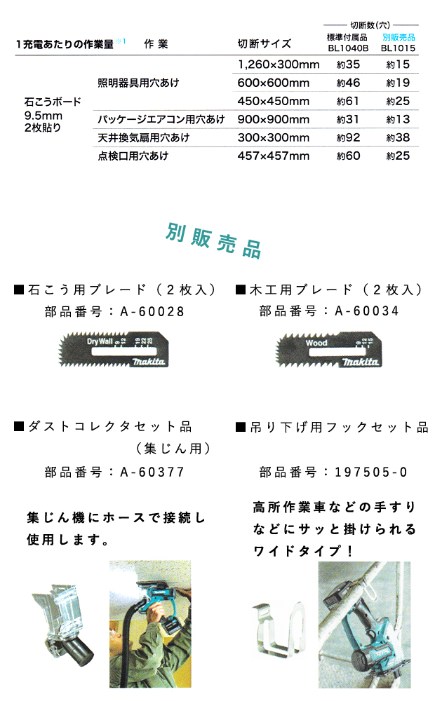 マキタ 充電式ボードカッタ SD100D