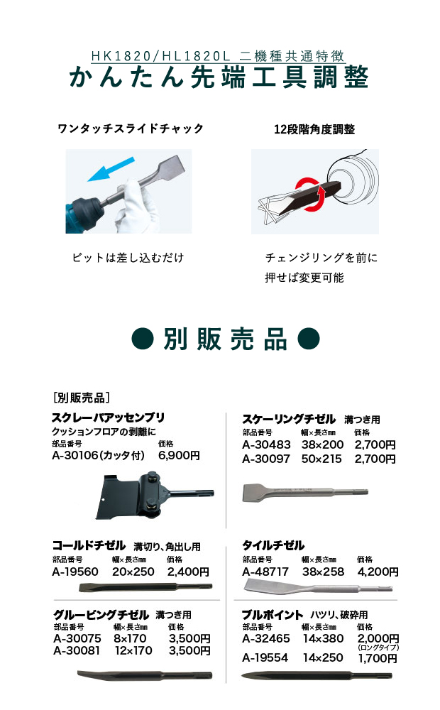 マキタ 電動ケレン HK1820 電動工具・エアー工具・大工道具（電動工具