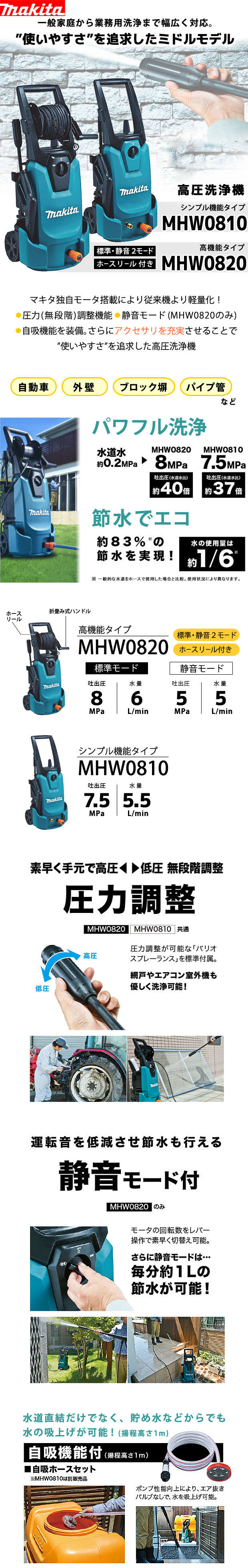 マキタ 高圧洗浄機 MHW0820 / MHW0810 電動工具・エアー工具・大工道具 ...