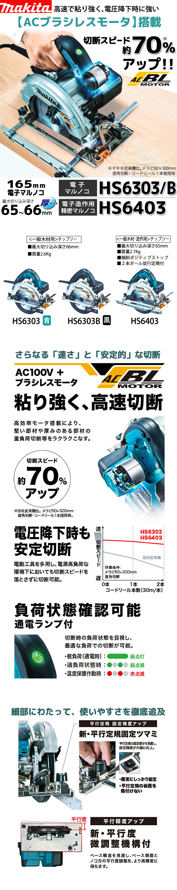 最新情報 マキタ 丸のこ165mm HS6303B