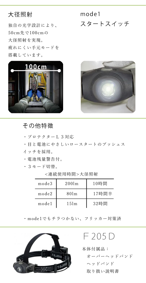 タジマ ベーシックライトシリーズ LEDヘッドライト F205D