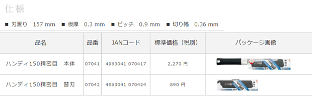 ゼットソー ハード・インパルス ハンディ150　精密目