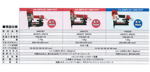 MAX 釘打ち機4MAフロアシリーズ TA-238F3(D)