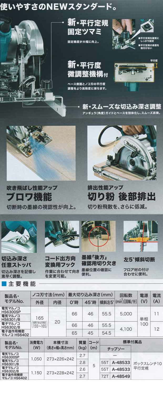 マキタ 165mm電子マルノコ HS6302/B・HS6402 電動工具・エアー工具・大工道具（電動工具＞丸ノコ）