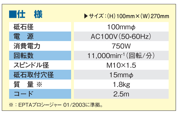 BOSCH ディスクグラインダー GWS750-100I