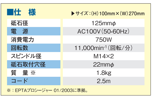 BOSCH ディスクグラインダー GWS750-125