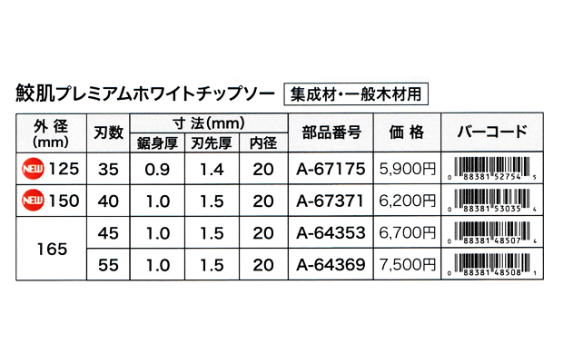 マキタ 鮫肌プレミアムホワイトチップソー A-67175/A-67371/A-64353/A-64369