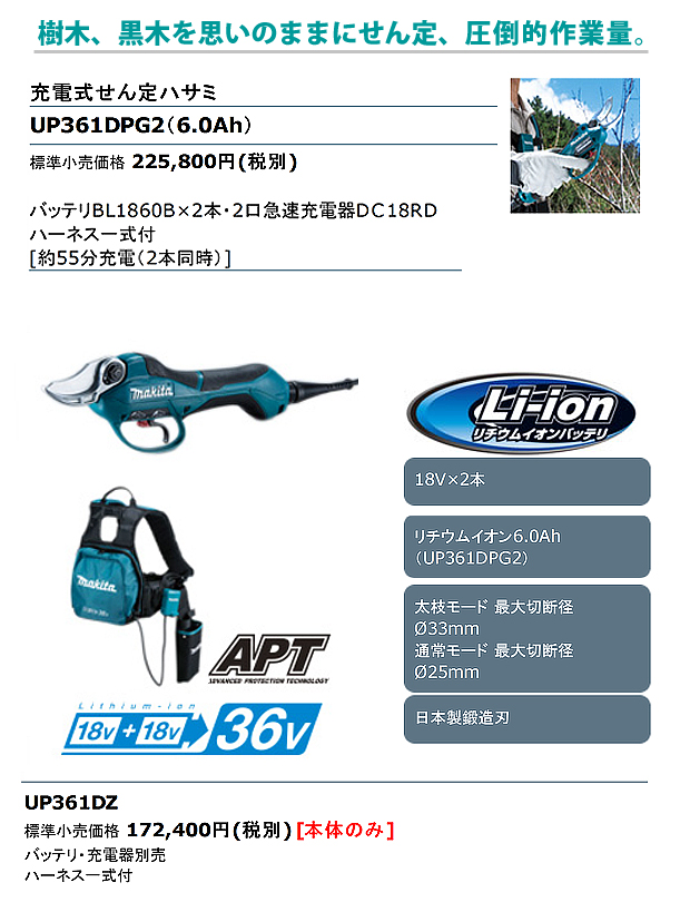 マキタ 18V充電式せん定ハサミ UP361DPG2