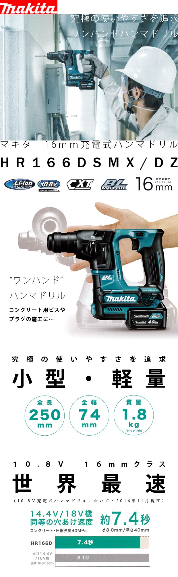 makita 16mm充電式ハンマードリル HR166D