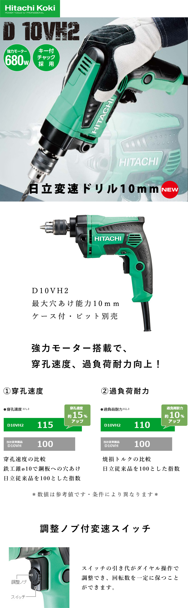 HiKOKI 変速ドリル D10VH2