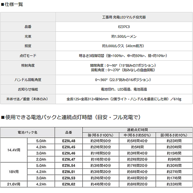 パナソニック 工事用 充電LEDマルチ投光器　EZ37C3