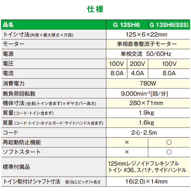 日立 電気ディスクグラインダ G13SH6 電動工具・エアー工具・大工道具（電動工具＞グラインダ）