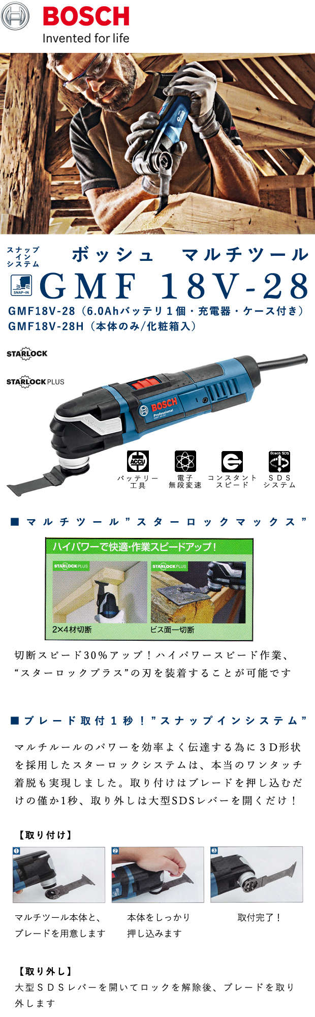 BOSCH/ボッシュマルチツールGMF18V-28