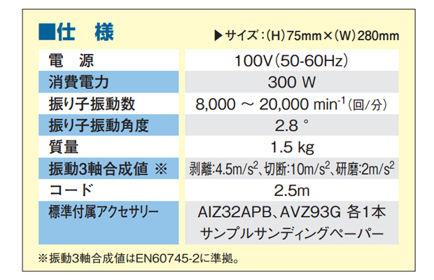 BOSCH マルチツール GMF30-28型