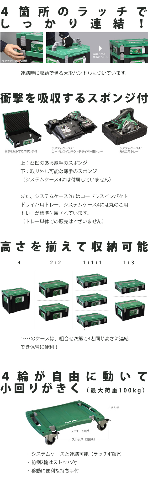 ☆新春福袋2021☆ ハイコーキ ツールボックスＬ