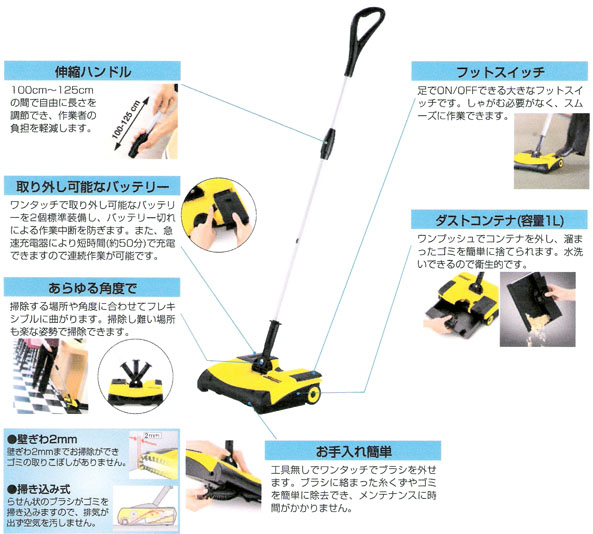 ケルヒャー 業務用スティッククリーナー Eb30 1pro 電動工具 エアー工具 大工道具 電動工具 集じん機 ブロワ ケルヒャー 業務用スティッククリーナー Eb30 1pro 電動工具 エアー工具 大工道具 電動工具 集じん機 ブロワ