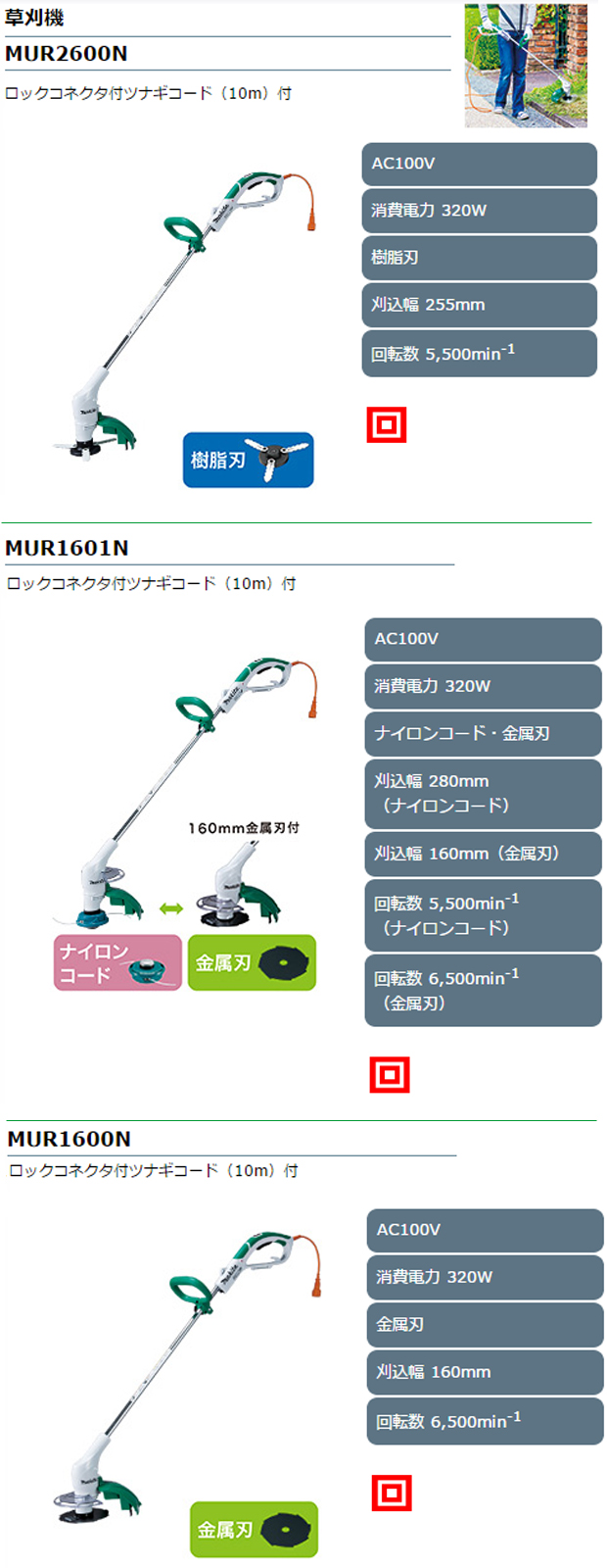 2021人気新作 マキタ 草刈機 MUR1601N ナイロンコード 金属刃 刈込幅280mm 160mm