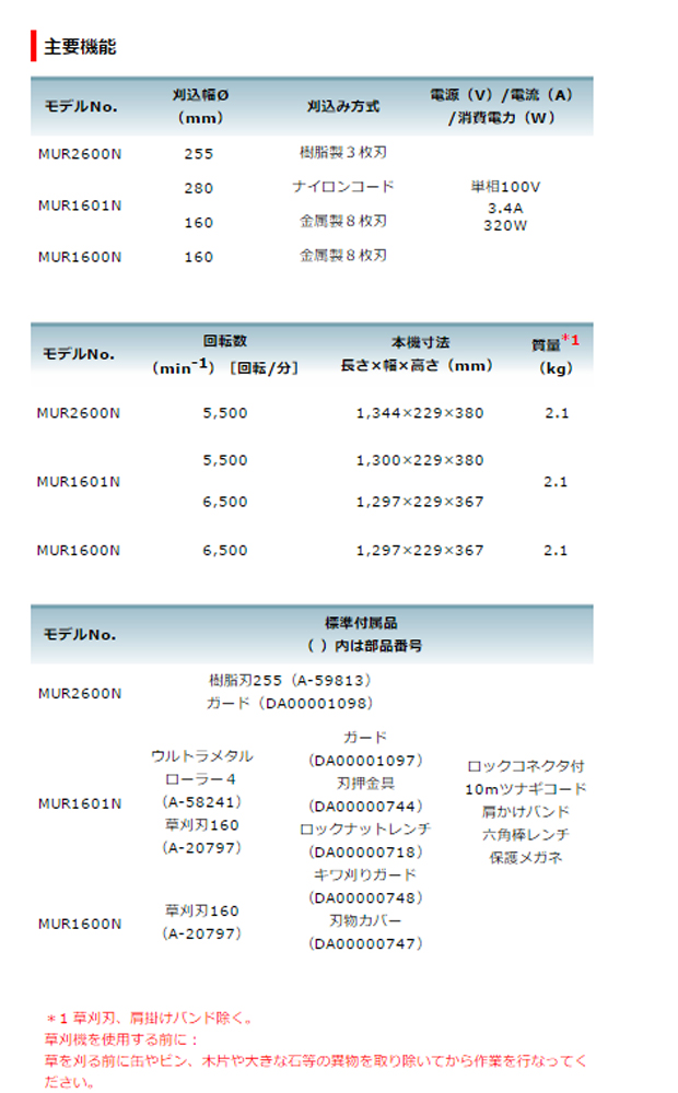 マキタ草刈機MUR2600N/MUR1601N/MUR1600N