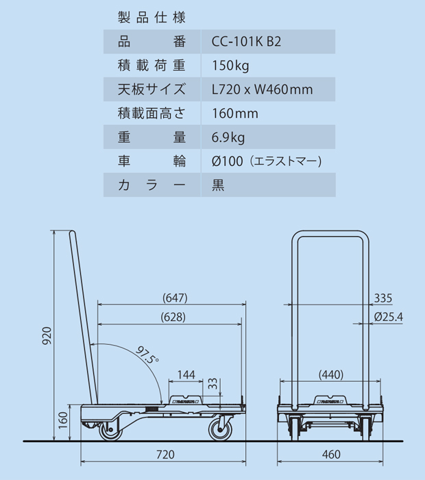 ナンシン 樹脂運搬車 CC-101KB2