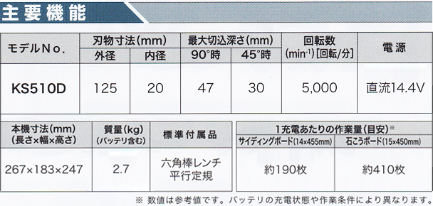 マキタ　14.4V 125mm充電式防じんマルノコ KS510D