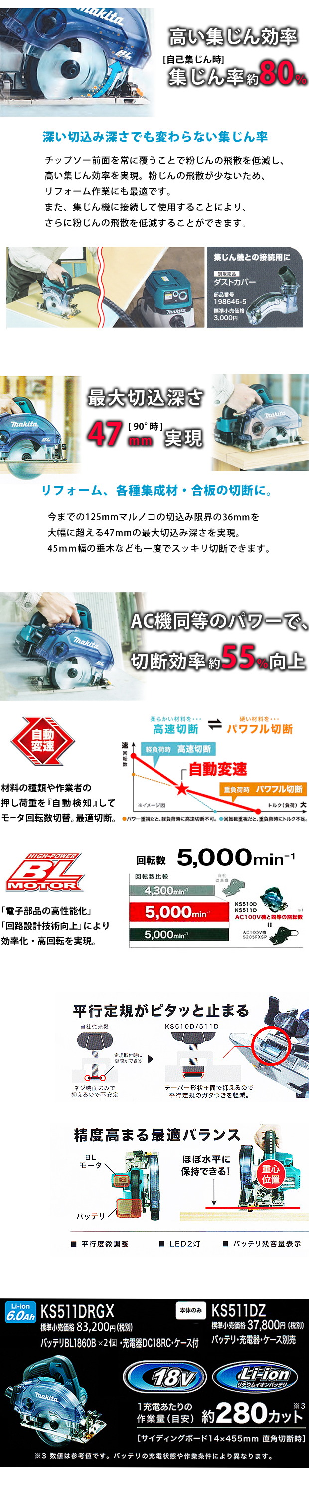 マキタ　18V 125mm充電式防じんマルノコ KS511D