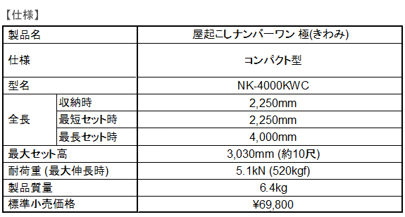 ナカヤ 木造住宅用鉛直度矯正器 屋起こしナンバーワン 極