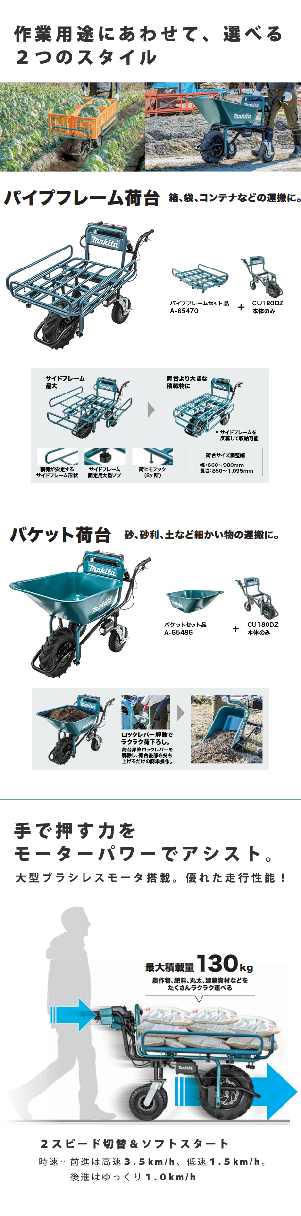 マキタ(Makita) パイプフレームセット品 A-65470 - 5