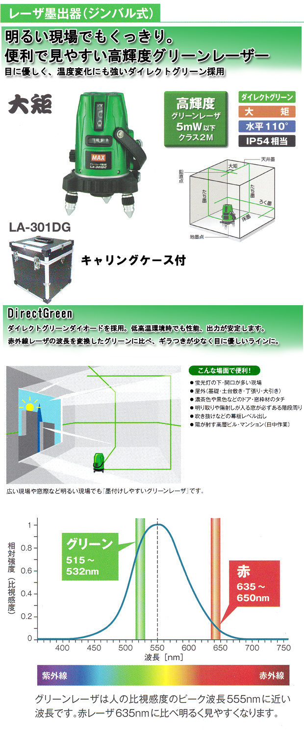 MAX グリーンレーザ墨出器 LA-301DG