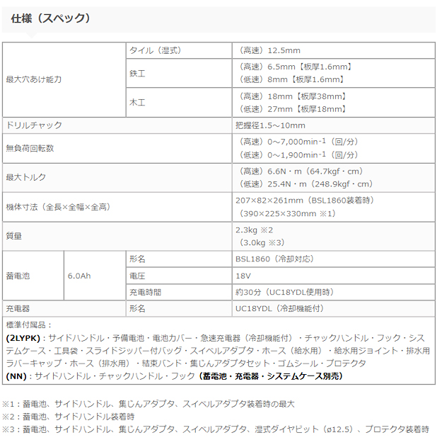 HiKOKI 18V-6.0Ah コードレス高速ドリル D18DBHL形