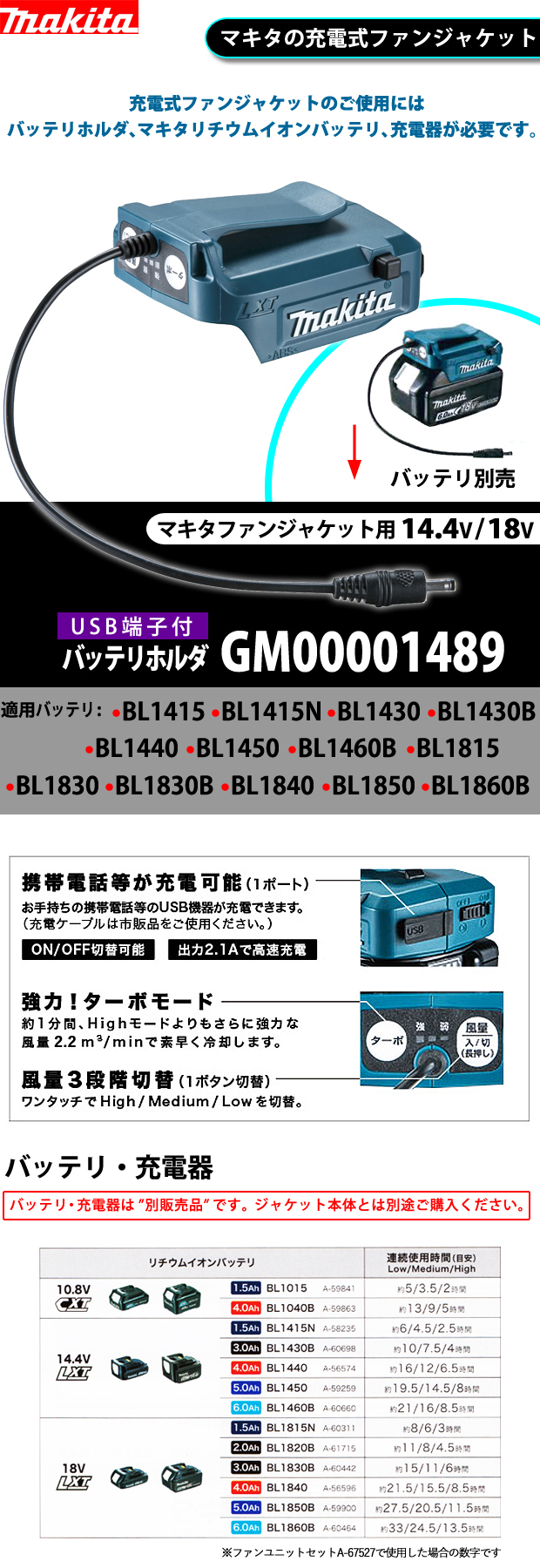マキタ　14.4V / 18V ファンジャケット用バッテリホルダ GM00001489