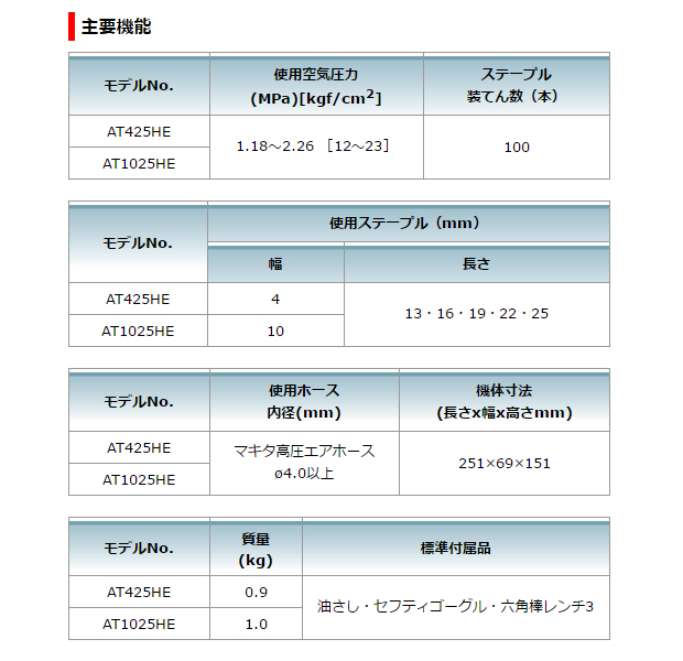 マキタ 高圧4mmエアタッカAT425HE/HEM