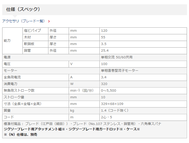 HiKOKI セーバソーCR12VY