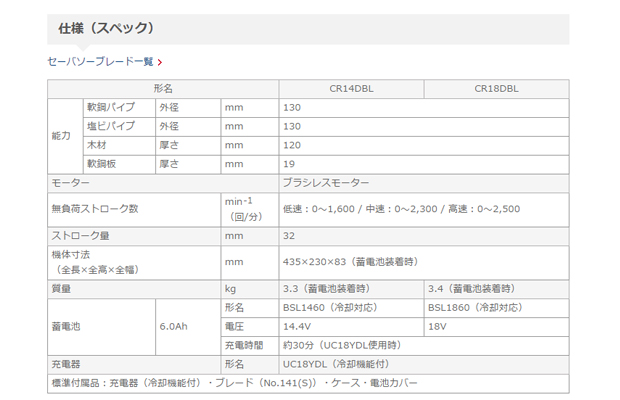 HiKOKI 14.4V-6.0Ah コードレスセーバソーCR14DBL