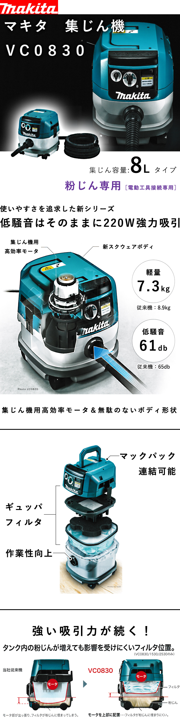 61％以上節約 マキタ Makita 集じん機 粉じん専用 8L VC0830 集塵機