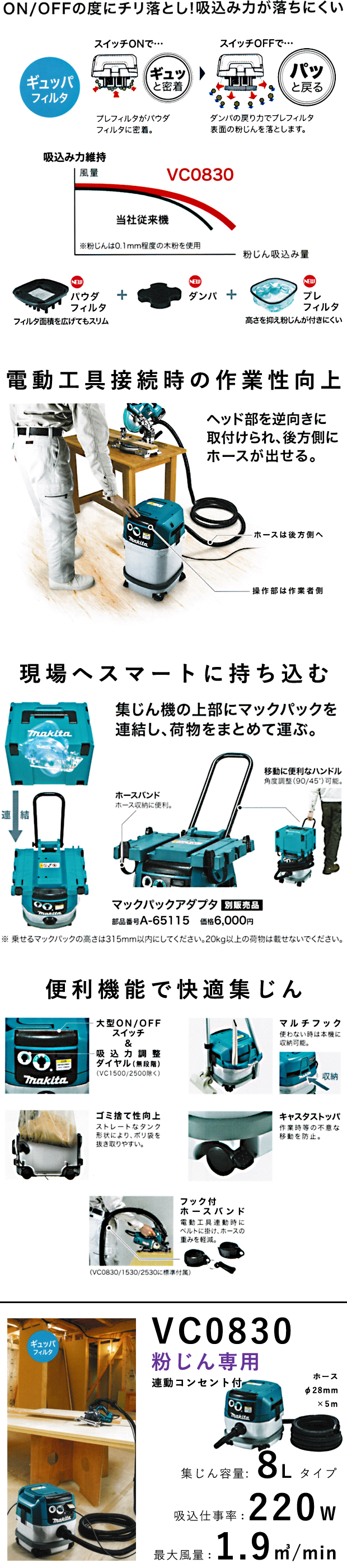 マキタ 粉じん専用集じん機 8L VC0830 ホースセット品サービス付