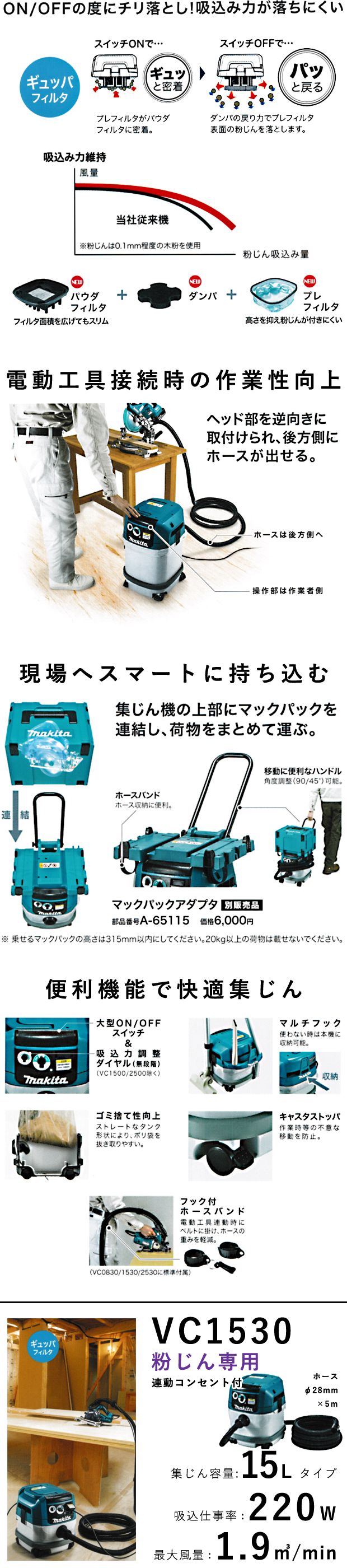 マキタ 粉じん専用集じん機 15L VC1530 ホースセット品サービス付